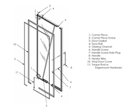 Picture for category 6001, 7000, 8001 Outside Mount Series Door Layout