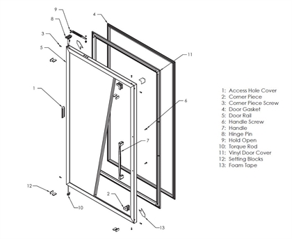 Picture for category ELM Series Door Layout