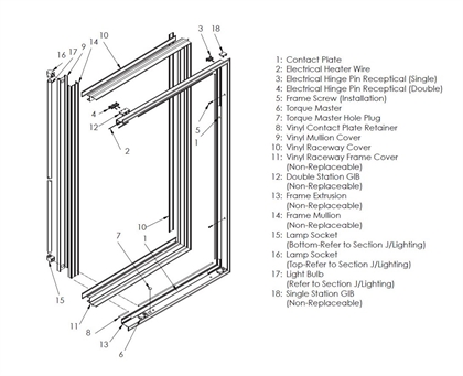 Picture for category 101, 101EF, 103, 2100, 2103, 5001 Series Frame Layout