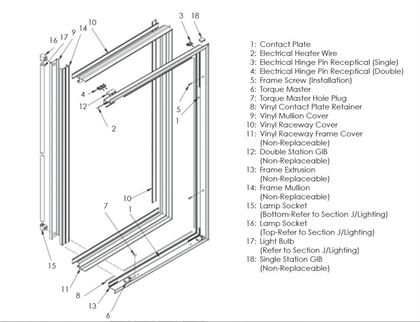 Picture for category ELM Series Frame Layout