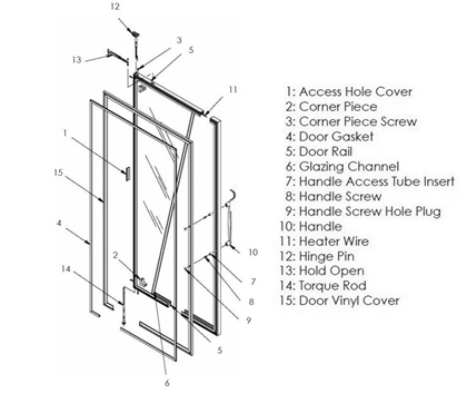 Picture for category 101, 101EF, 103, 2100, 2103, 5001 Door Layout 